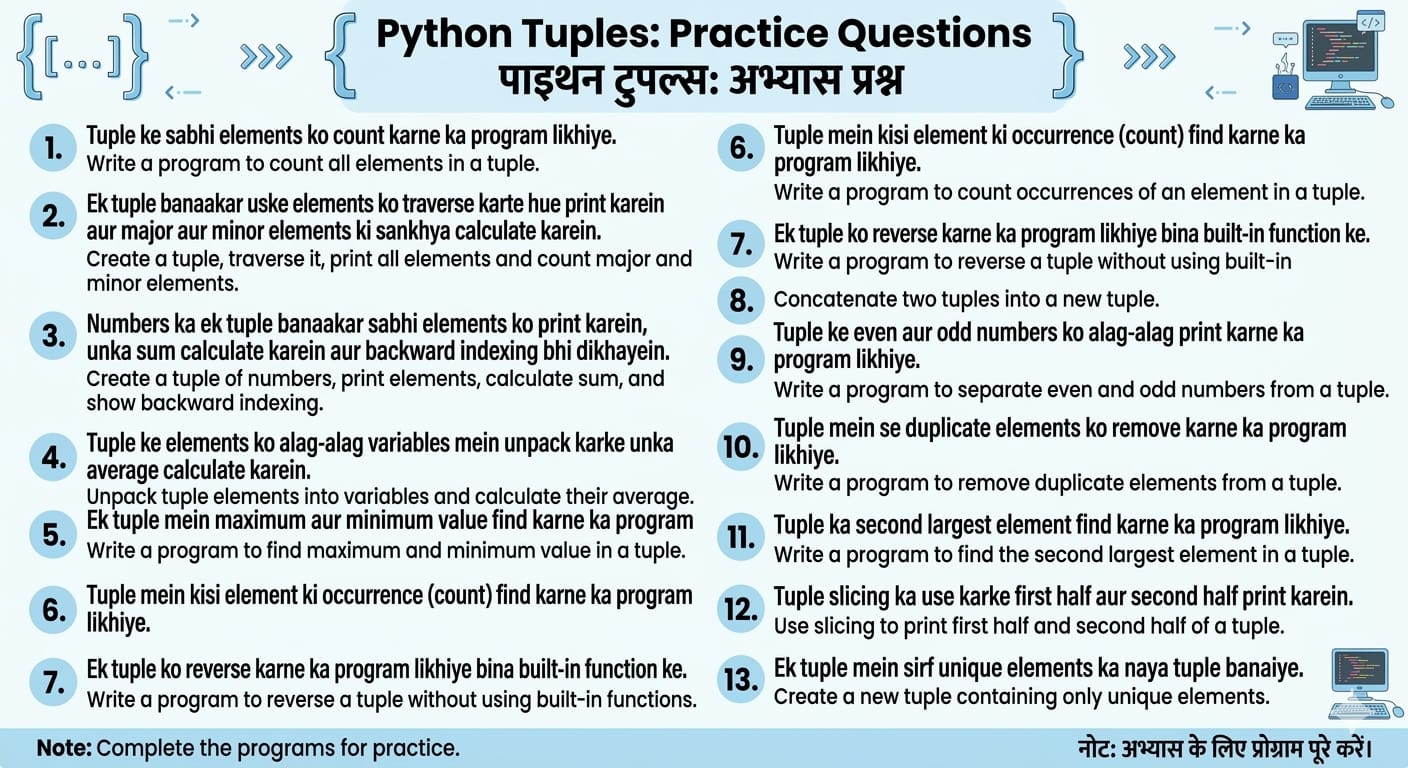 Python Tuples Practice Questions